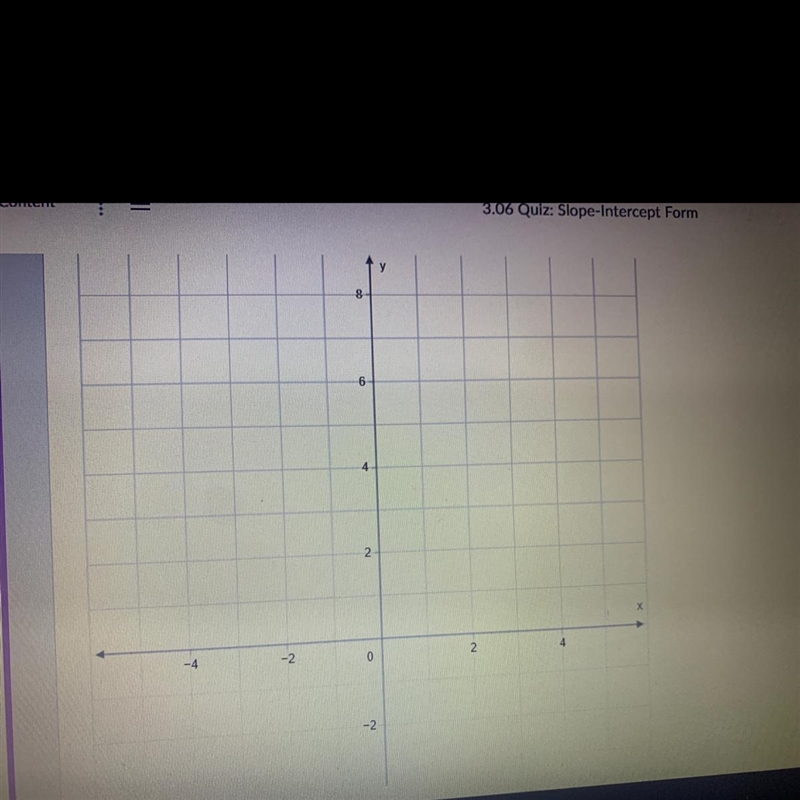 Plot y=-3x+4 on the graph-example-1