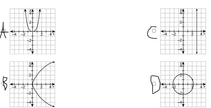 Which relation is a function?-example-1