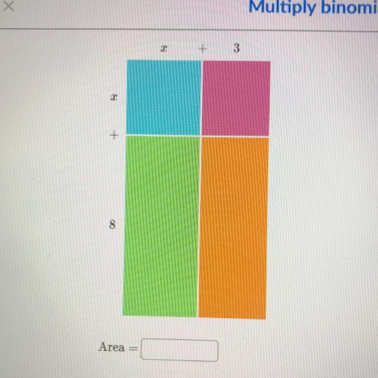 Express the area of the entire rectangle-example-1