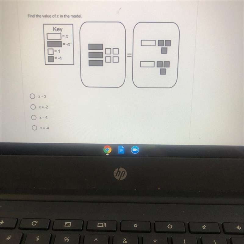 Find the value of x in the model. Key x = 2 x = -2 x = 4 x = -4-example-1