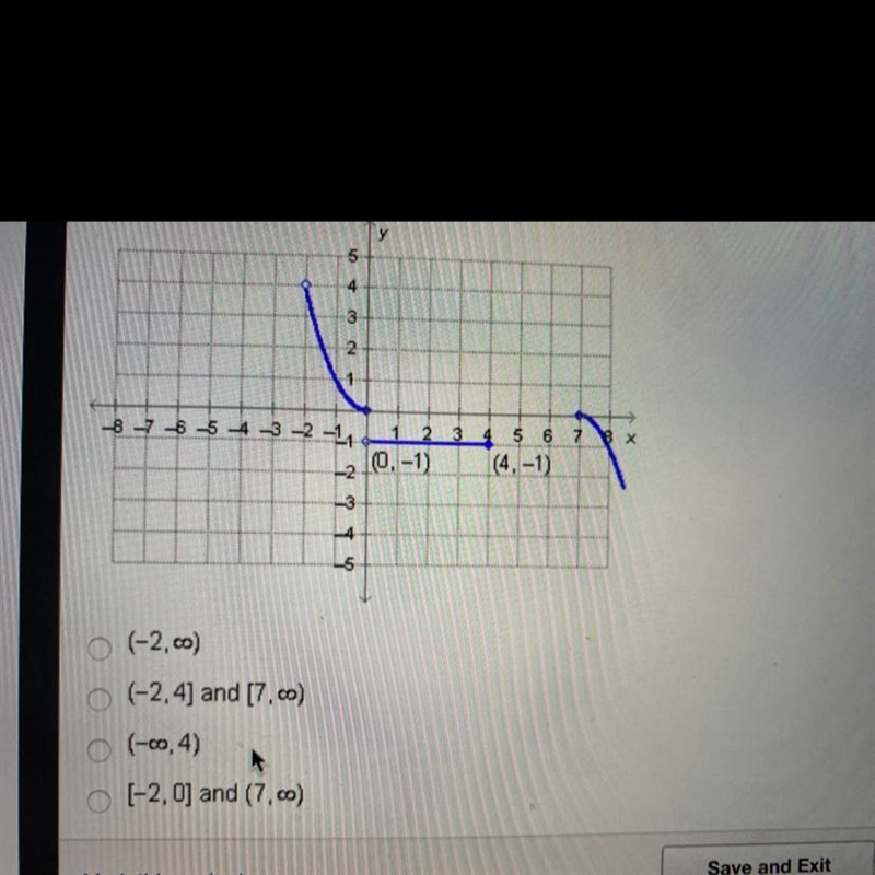 What is the domain of the graph below-example-1