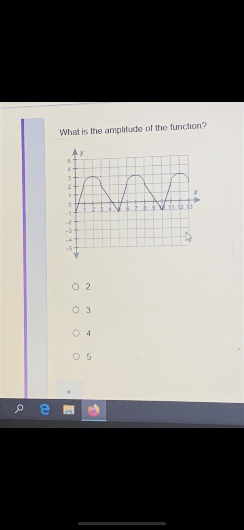 What is the amplitude of the function?-example-1