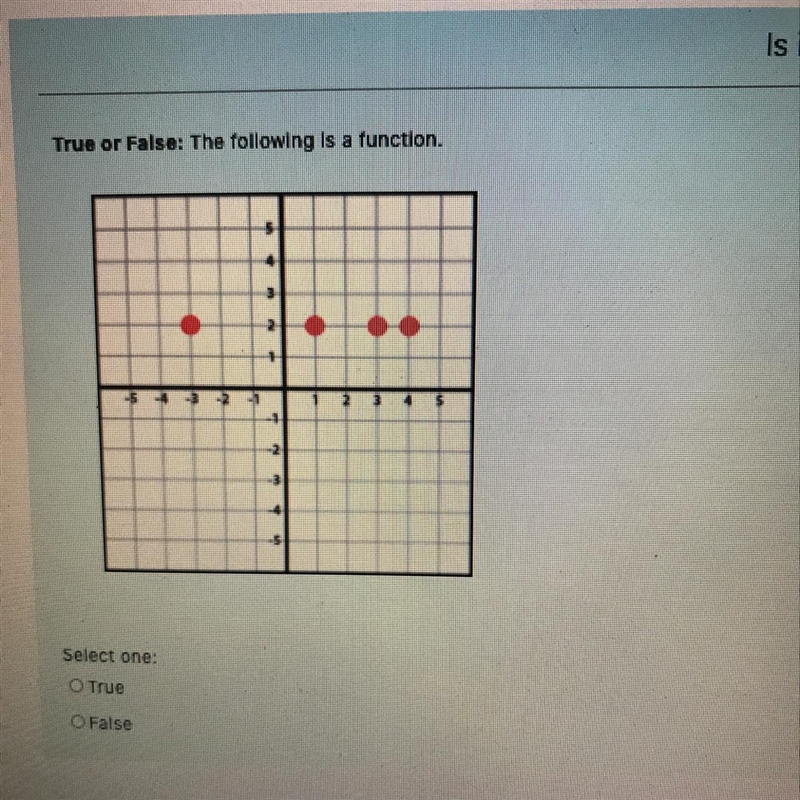 True or False the following is a function.-example-1