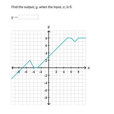 Find the output, y, when the input, x, is 666.-example-1