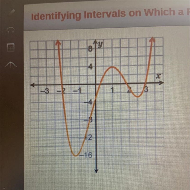 Which intervals show f(x) decreasing ? Check all that apply-example-1