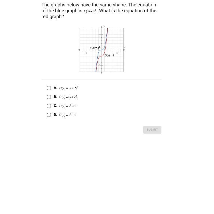 What the answer to this-example-1