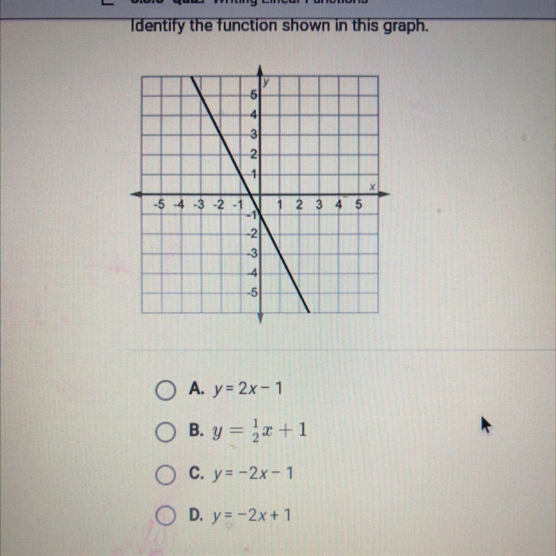 Identify the function shown in this graph.-example-1