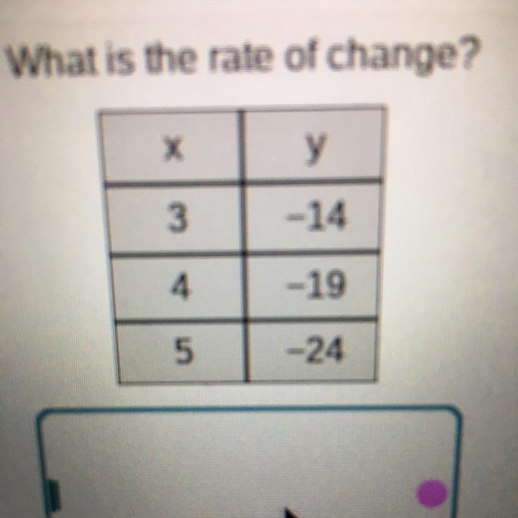 What is the rate of change?-example-1