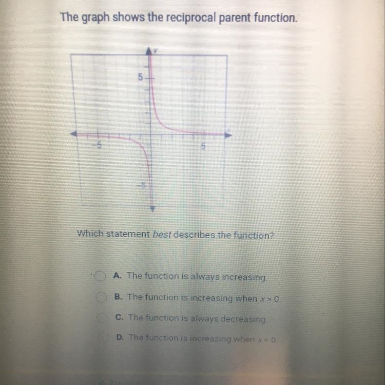 The graph shows the reciprocal parent function. Which statement best describes the-example-1