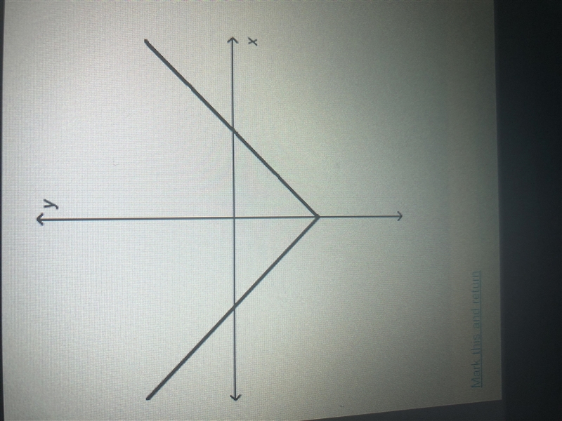 Which statement describes the relationship between x and y? A. As x increases y decreases-example-1