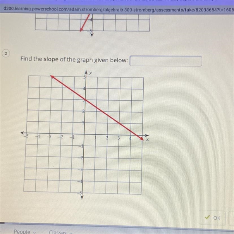 Find the slope of the graph given below￼-example-1