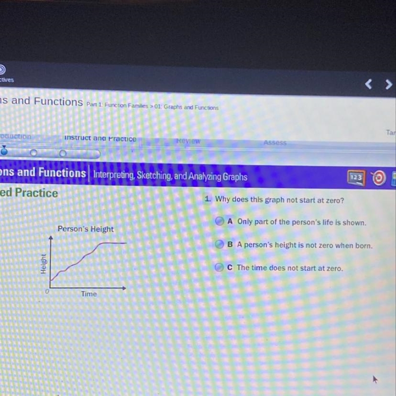 Why does the graph not start at zero-example-1