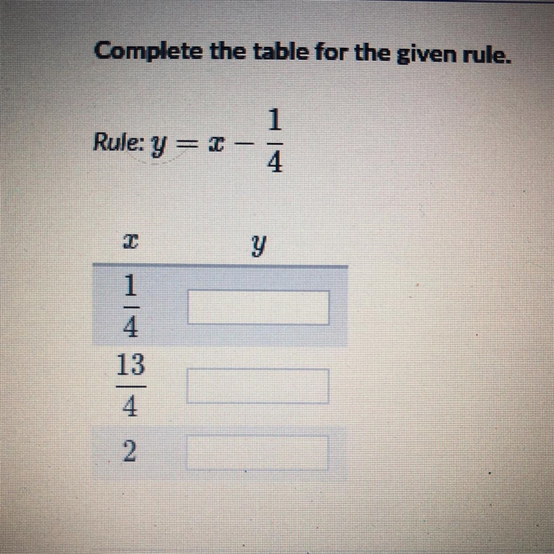 Complete the table for the given rule. 1 Rule: y =- 4 y 13 4 2-example-1