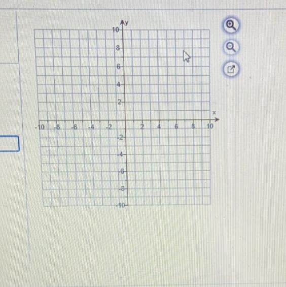 Question: what should you do first to graph the equation? graph the equation. y = 1/2x-example-1