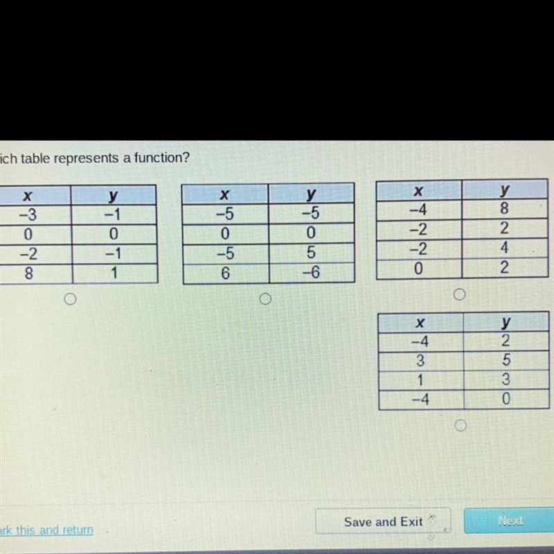 Which table represents a function-example-1