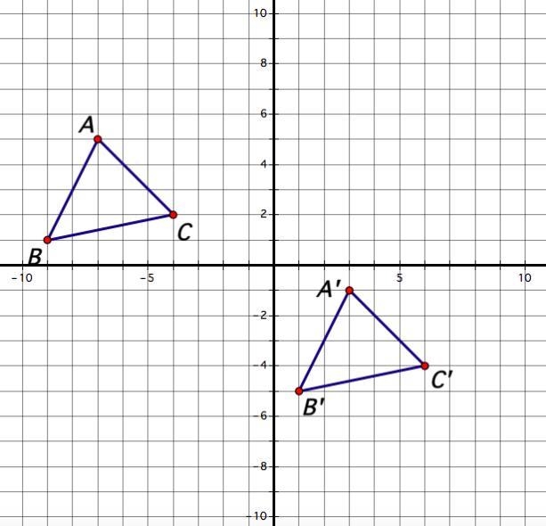 1. The triangle ABC and its image are shown below. a. Sketch a possible line that-example-1