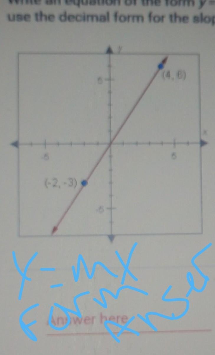 What would the equation be of the form y=mx​-example-1