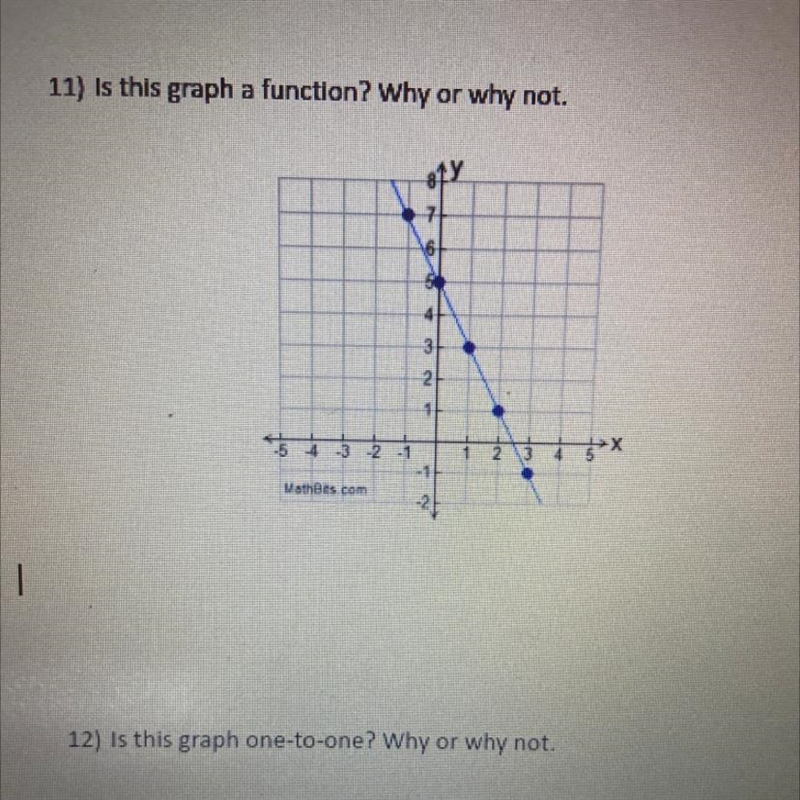 Is this graph a function? why or why not.-example-1