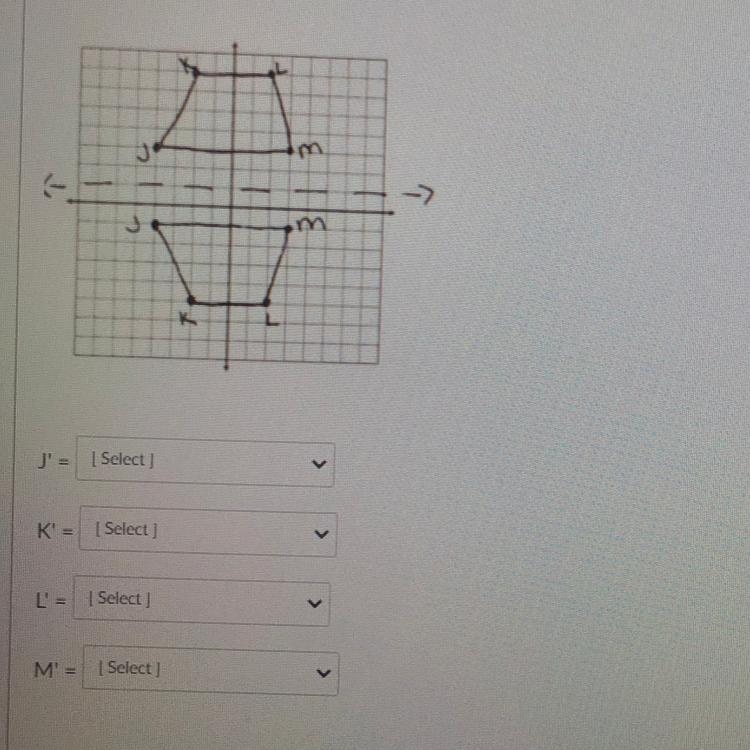 Trapezoid JKLM with vertices J(-4,3),K (-2,7),L(2,7), and M(3,3) in the line y=1. Find-example-1