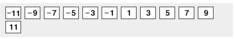 Three points are graphed on the coordinate plane. Dave must find a fourth point so-example-2