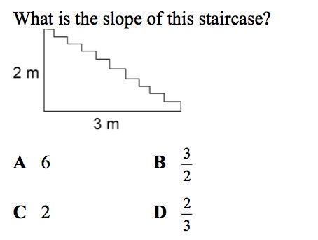 Please help with this fast-example-1