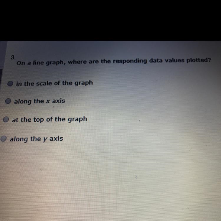 A-in the scale of the graph B-along the x-axis C-at the top of the graph D-along the-example-1