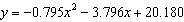 The data set represents a progression of hourly temperature measurements. Use a graphing-example-1