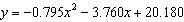 The data set represents a progression of hourly temperature measurements. Use a graphing-example-3