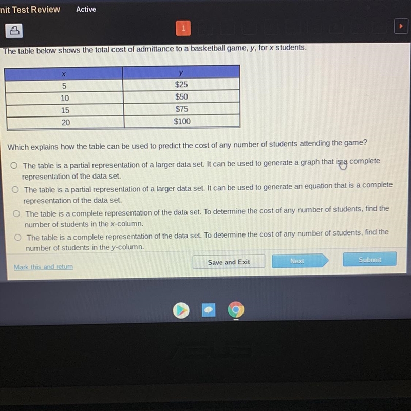 The table below shows the the total cost of admittance for a basketball game,y, for-example-1