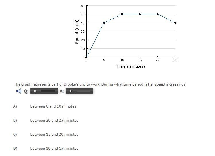 PLEASE HELP NEED ANSWRER QUICK-example-1