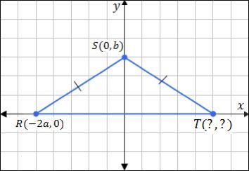 From the figure below, the coordinates for point T are: PLS HELP-example-1