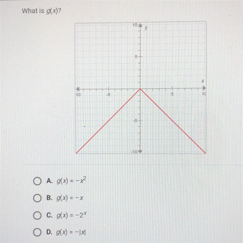 What is g(x)? O A. g(x) = x^2 O B. g(x) = -X O c. g(x) = -2^x O D. g(x) = -|x|-example-1