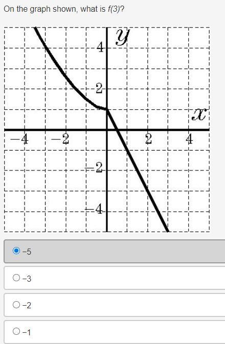 Someone Help? I am not too sure if I am right.-example-1