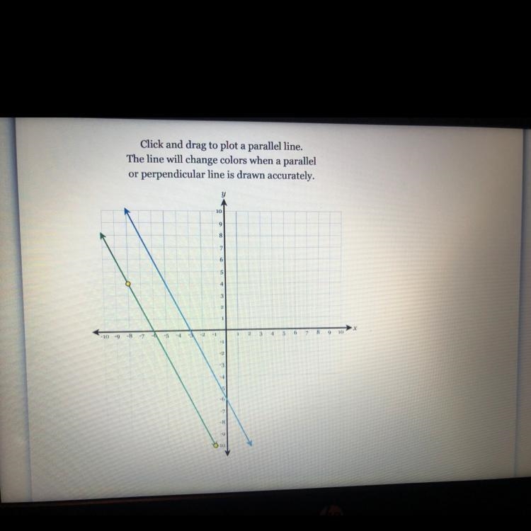 ASAP PLEASE What is the slope of the blue and green line ( both parallel)-example-1