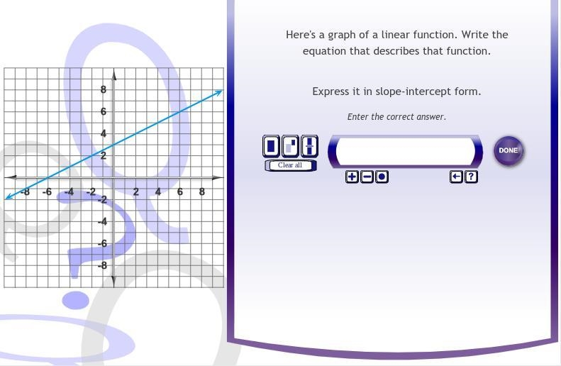 Here’s a graph of a linear function. Write the equation that describes that function-example-1