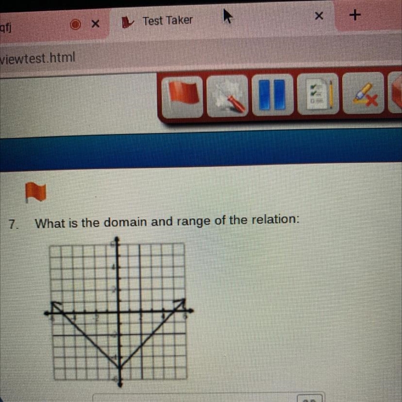 What is the domain and range of this graph-example-1