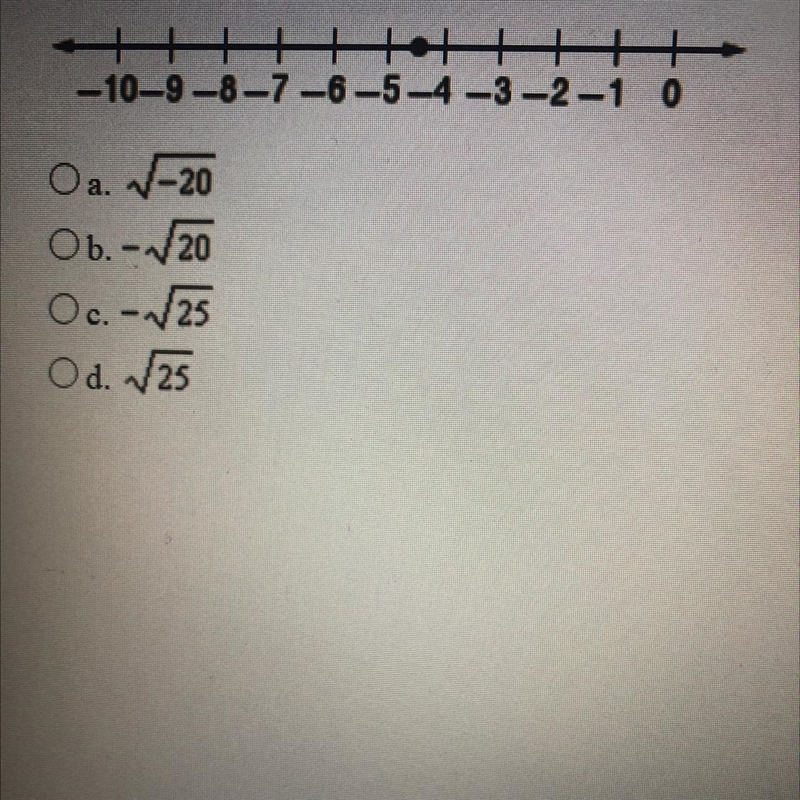 Which number best represents the point graphed on the number line? help i have 15 minutes-example-1