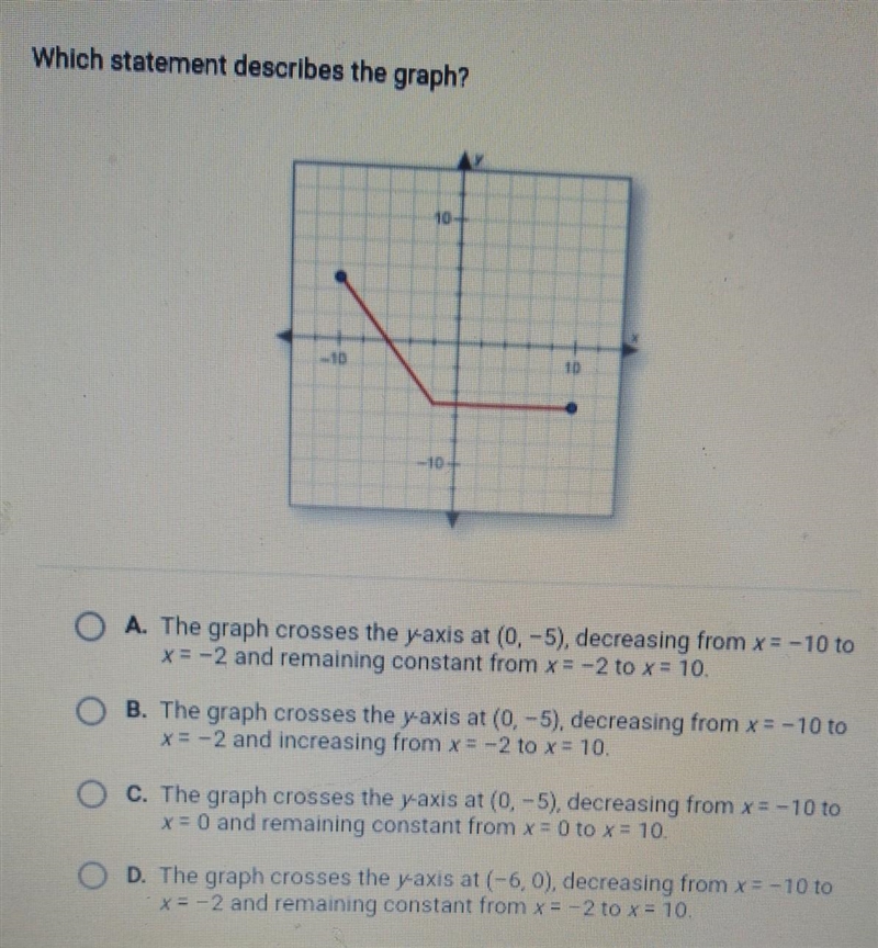 Help graphs are not my favorite​-example-1