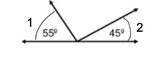 Are angles 1 and 2 , complementary, adjacent or neither? Explain. *-example-1