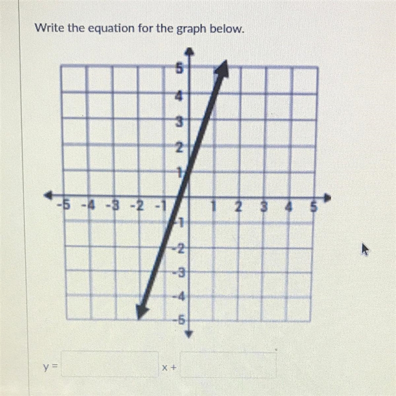 Write the equation for the graph below. HELP PLEASE-example-1