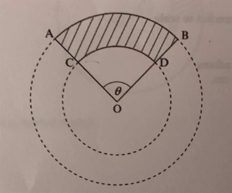 The diagram below shows two circles which have the same centre O and radii 16 cm and-example-1