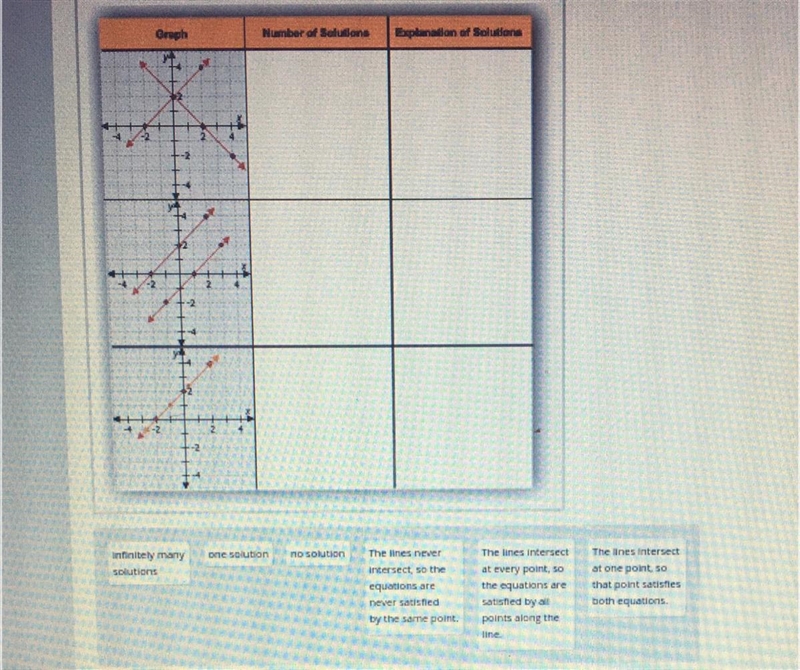 Drag the number of solutions and the corresponding explanation to the graphs of the-example-1