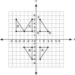 PLEASE HURRRY!!! Which of the four triangles was formed by a translation of triangle-example-1