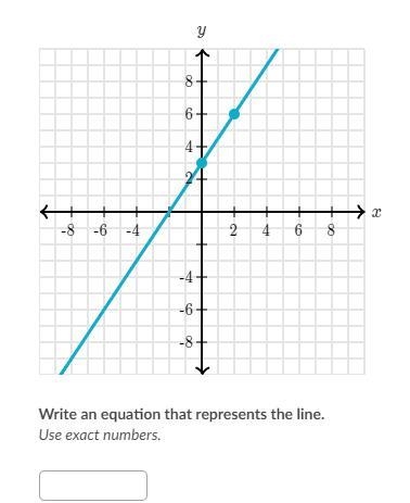 Write an equation that represents the line.-example-1