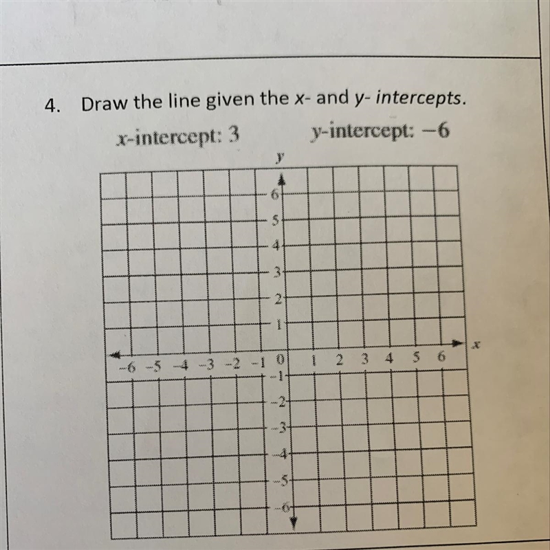 Draw the line given the x-intercept: 3 y-intercept: -6-example-1