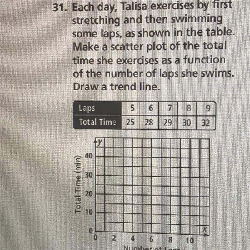 31. Each day, Talisa exercises by first stretching and then swimming some laps, as-example-1