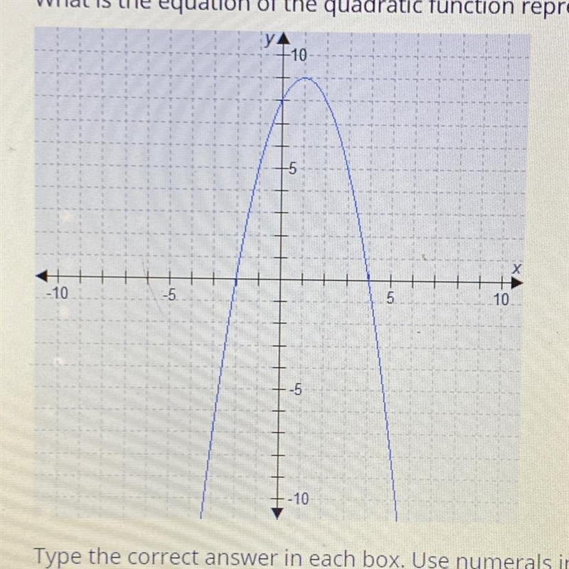 What is the equation of the quadratic function represented by this graph-example-1