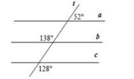 Transversal t intersects lines a, b, c. Which lines are parallel. Prove your answer-example-1