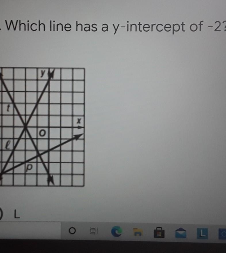 What's the y-intercept of -2 ? ​-example-1