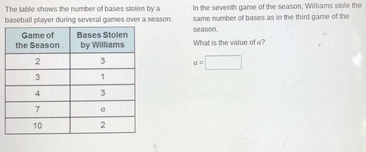 What is the value of a?-example-1